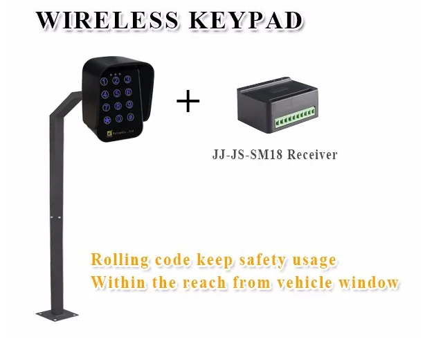 keypad