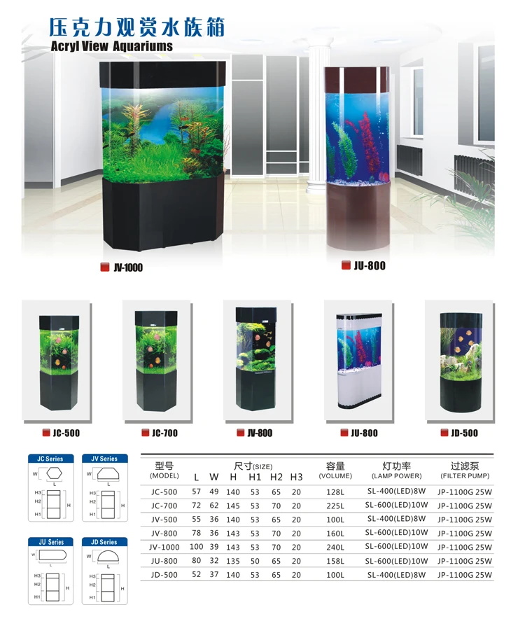 SUNSUN JY-500 factory custom fish tank aquaponics