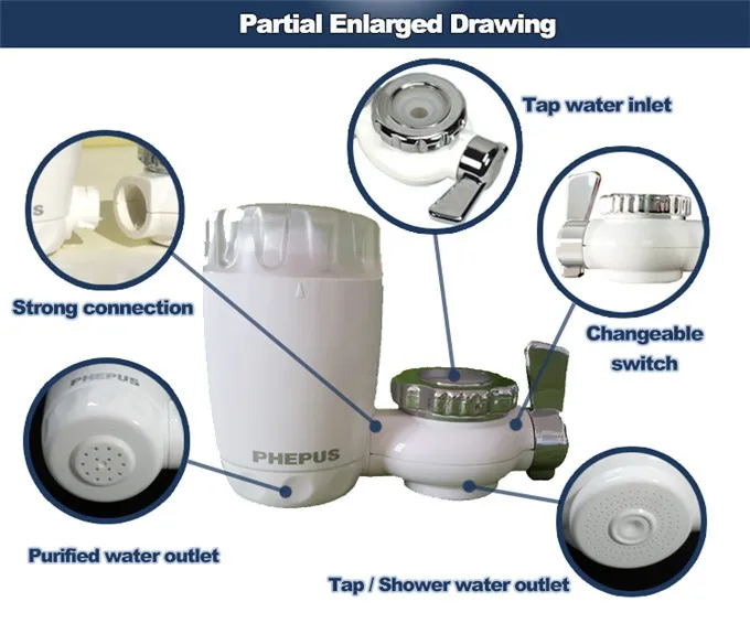 Japanese Type small mineral torneira montadas filtro de agua
