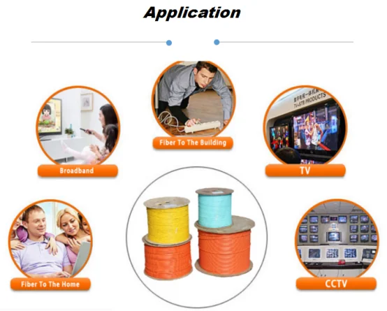 ODM or OEM Single mode Multimode 12/28 core GYTA53 outdoor fiber optic cable - ANKUX.COM