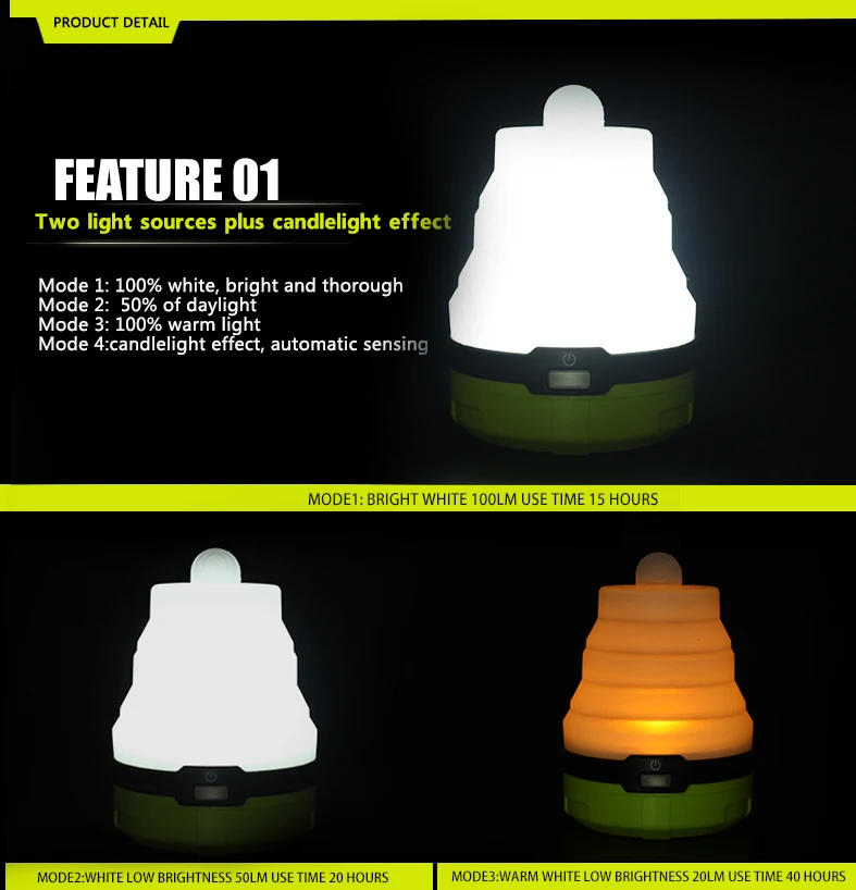 LED camping lamp