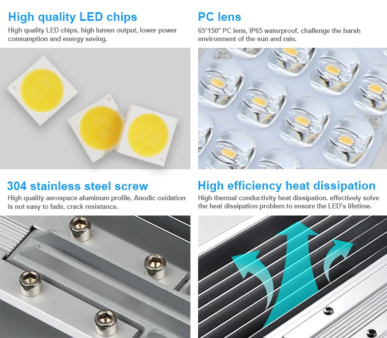 Meanwell Driver 5 Years Warranty 60W 90W 120W 150W 200W 250W Shoebox LED Street Light List