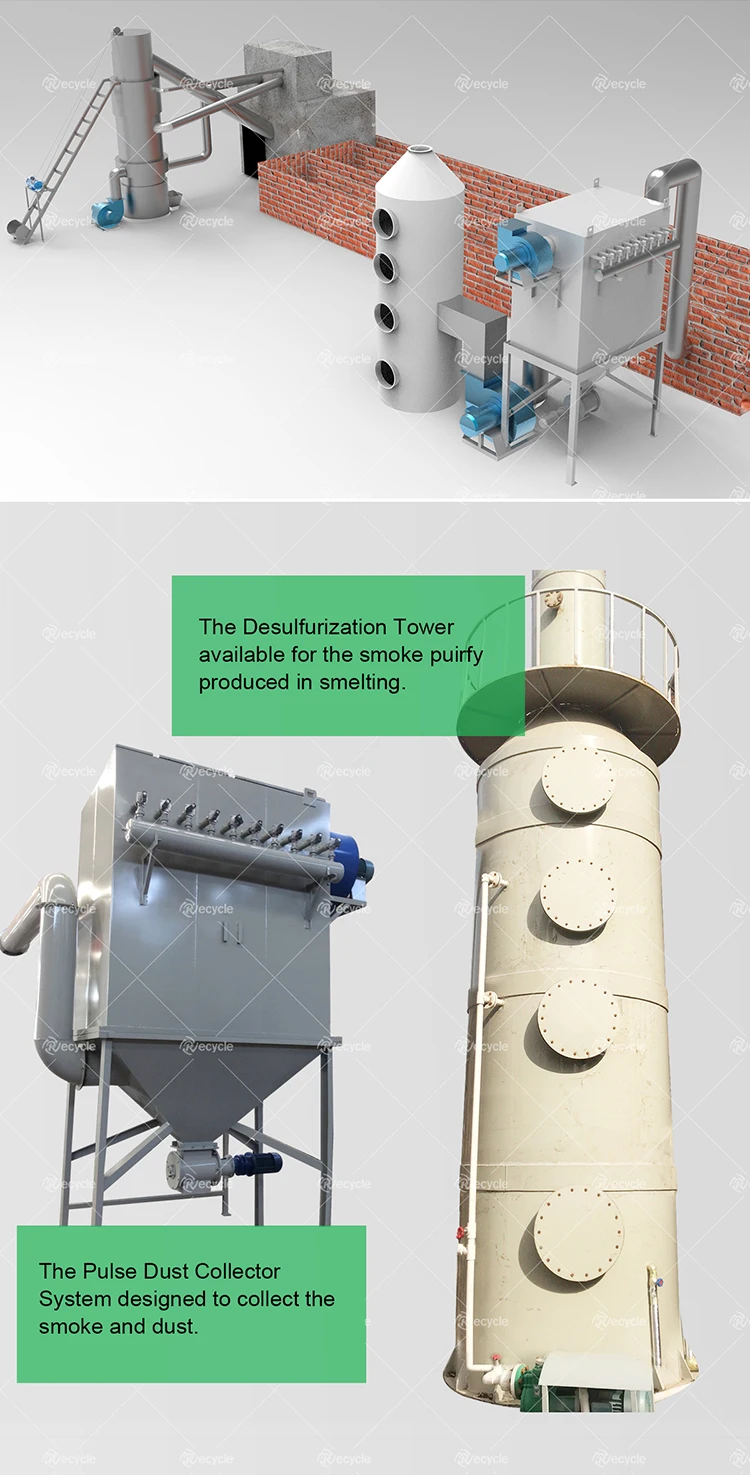 20 Ton Cupola Furnace For Lead Melting Buy Cupola Furnace For Lead