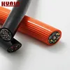 rg175 compound prevent fires coaxial cable