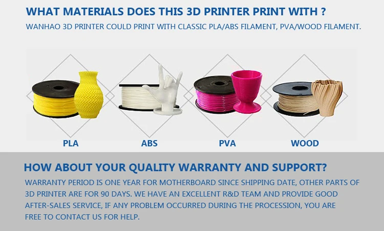 2018 Wanhao Duplicator I3 PLUS Mark II touching LCD screen 3D color Printer Machine PLA ABS Filament,High quality printer