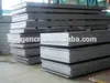steel plate hs code