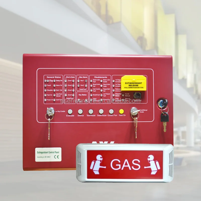 
fire suppression control panel Asenware 2159 offer total system 