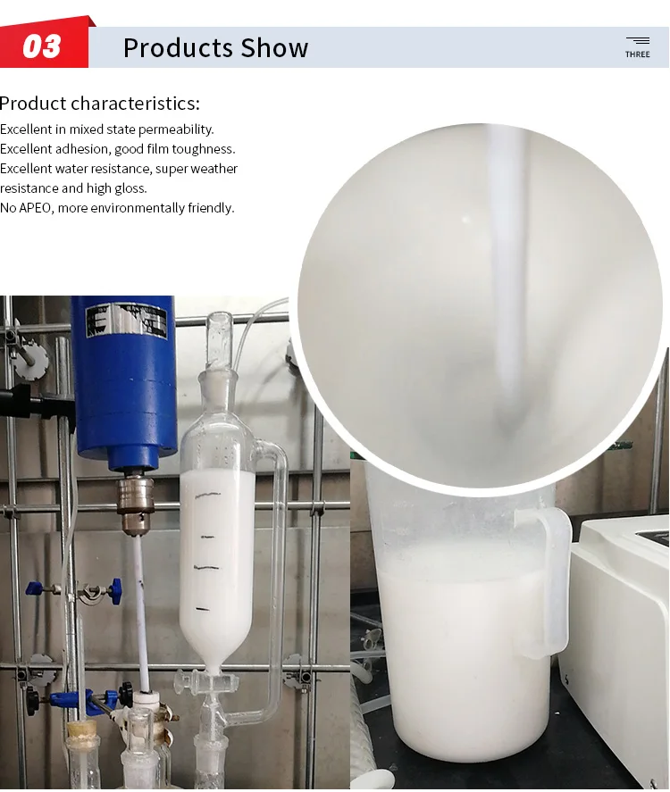 Waterborne Silicone Acrylic Resin Coating Binders Emulsion Paint Binder For Multicolor Paint Lr