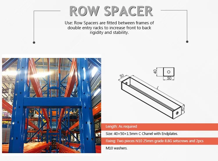 Row spacing