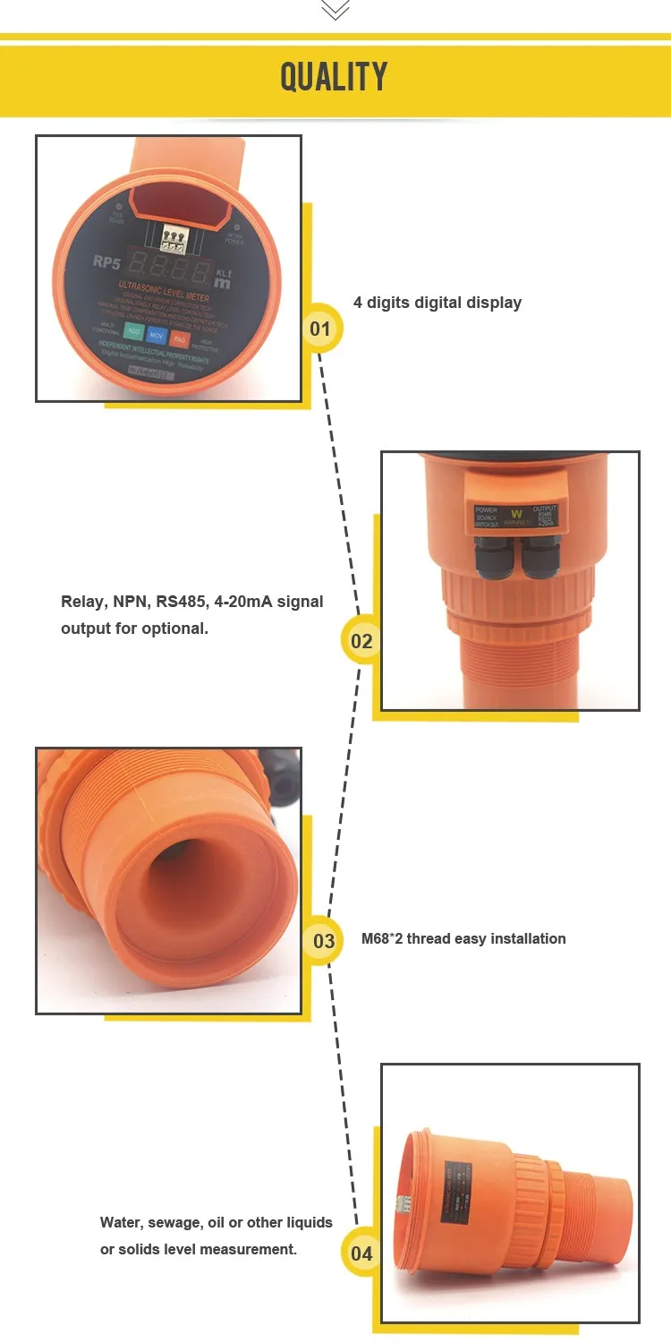 Image Transmitter 2 For Mac