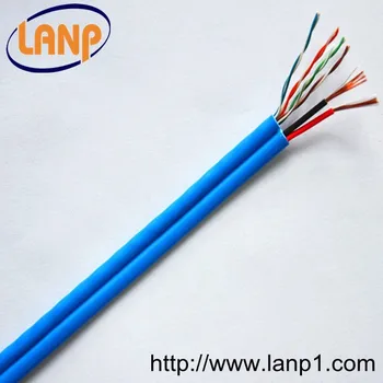 ip camera ethernet cable
