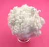GRS certificate Making wadding materials fiber
