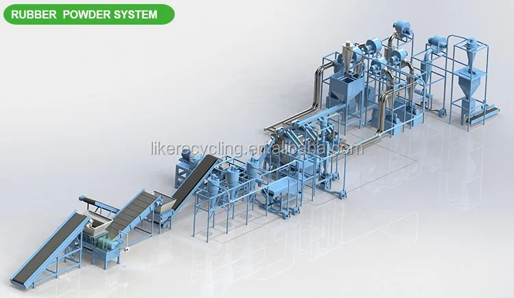 Nuevo Pequeño Caliente Capacidad Utilizada Máquina De Reciclaje De