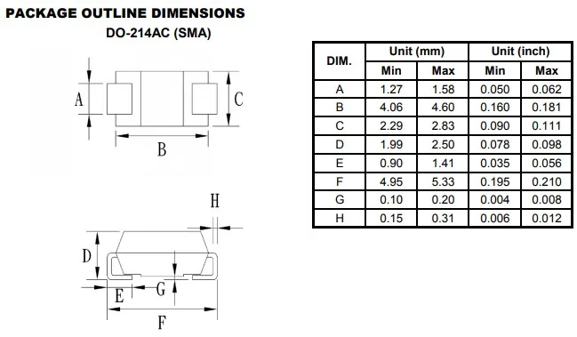 
Free Sample SS12 SS13 SS14 SS15 SS16 SS19 SS110 SS115 package SMD Schottky barrier Rectifier Diodes SMA 