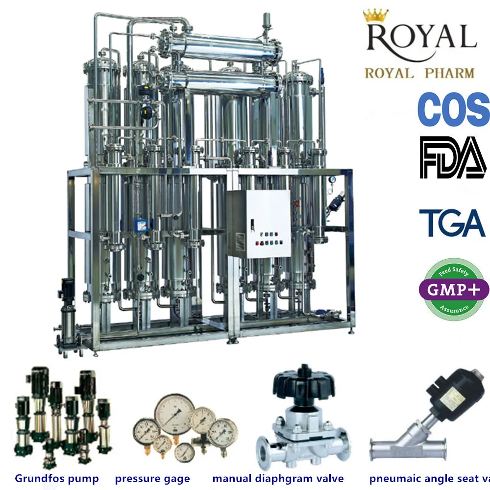 Special Distilled Water Machine Manufacturer For Injection Water Buy