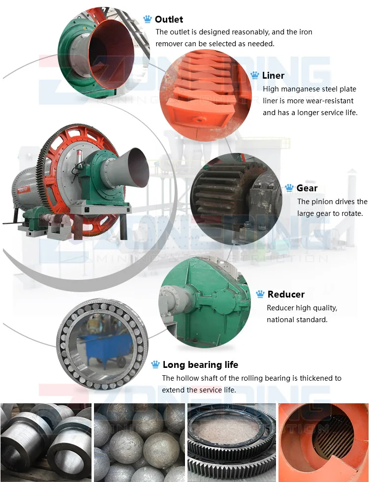 Energy saving 900*1800 grinding ball mill machine ball mill prices
