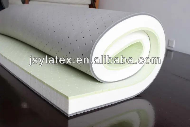 Raw Material For Foam Mattress Buy Raw Material For Foam Mattress