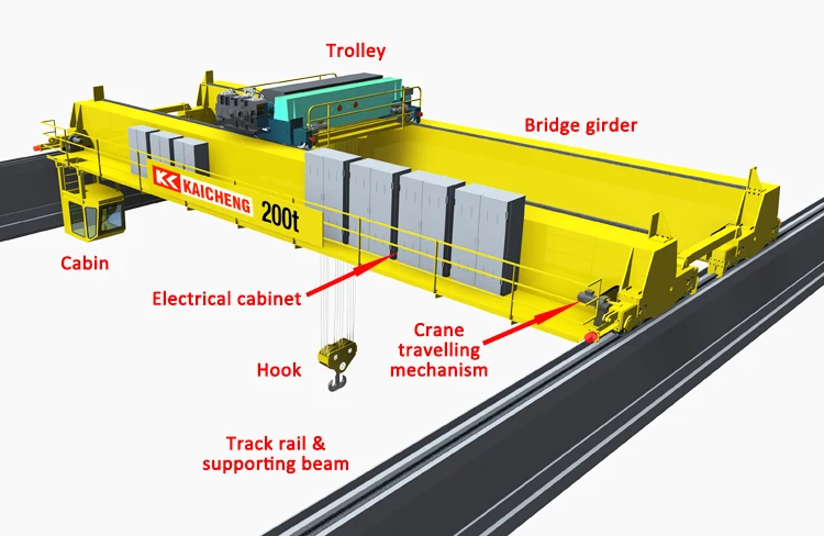 double eot crane parts1.jpg
