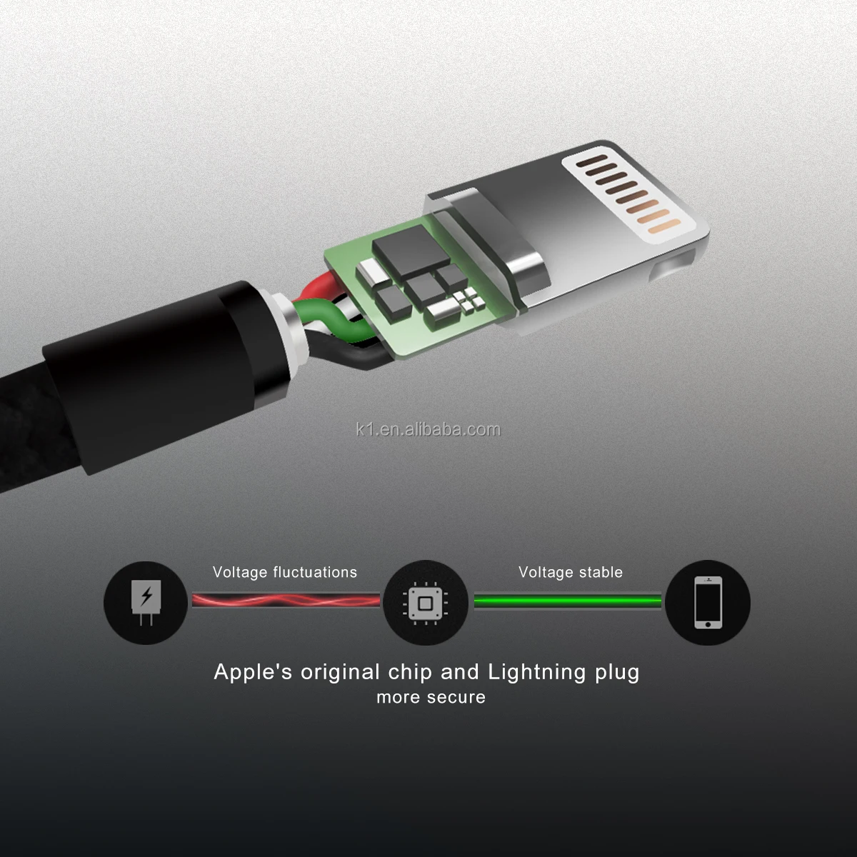 For iPhone ipad cable