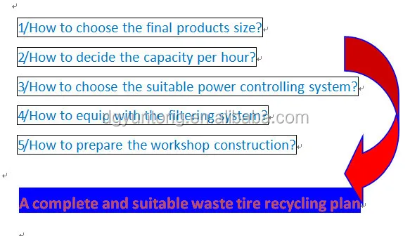 waste tire recycling plan.jpg