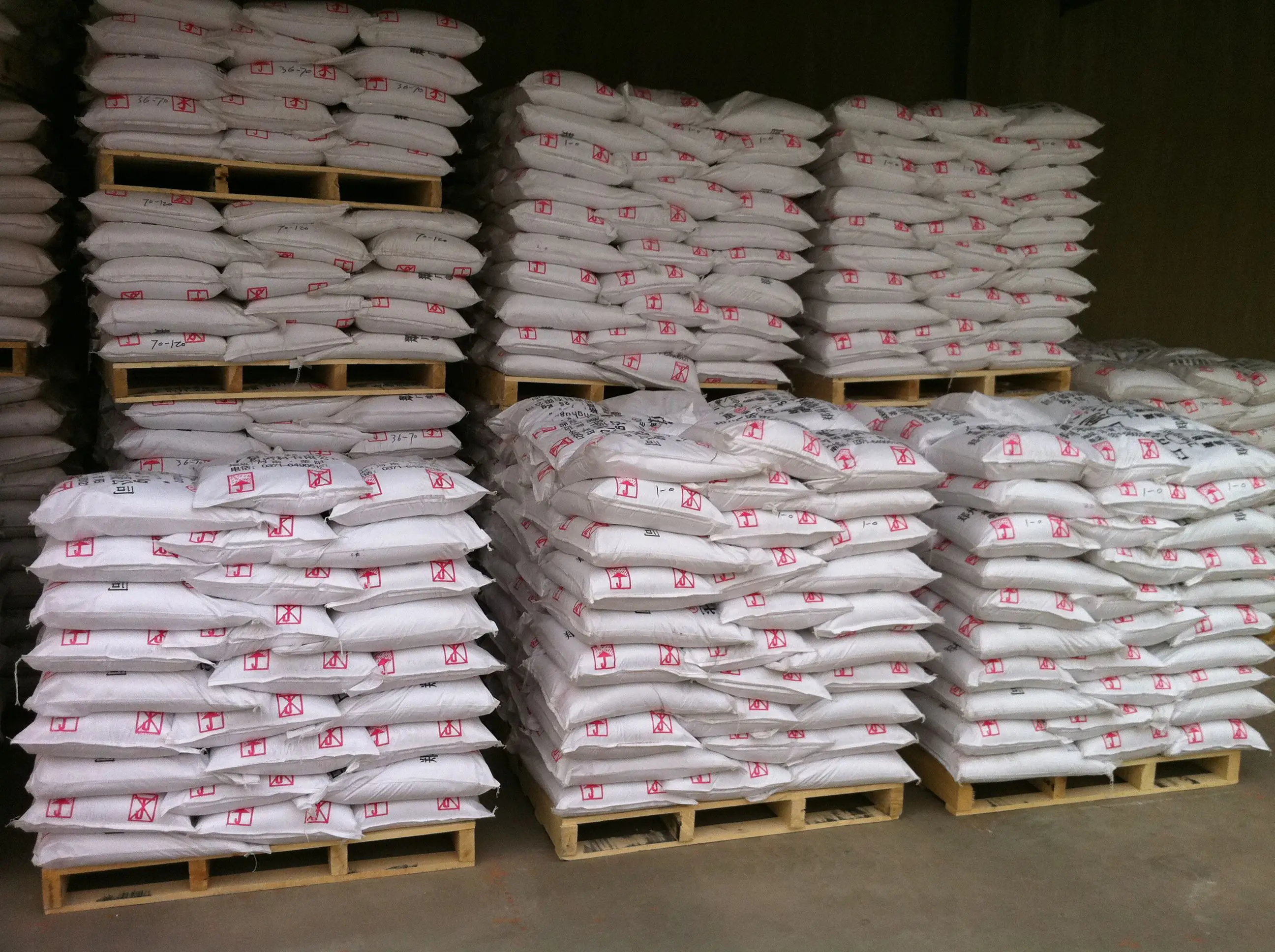 Low Sodium(low Na2o) White Fused Alumina Wa/wfa Aluminum Oxide White ...