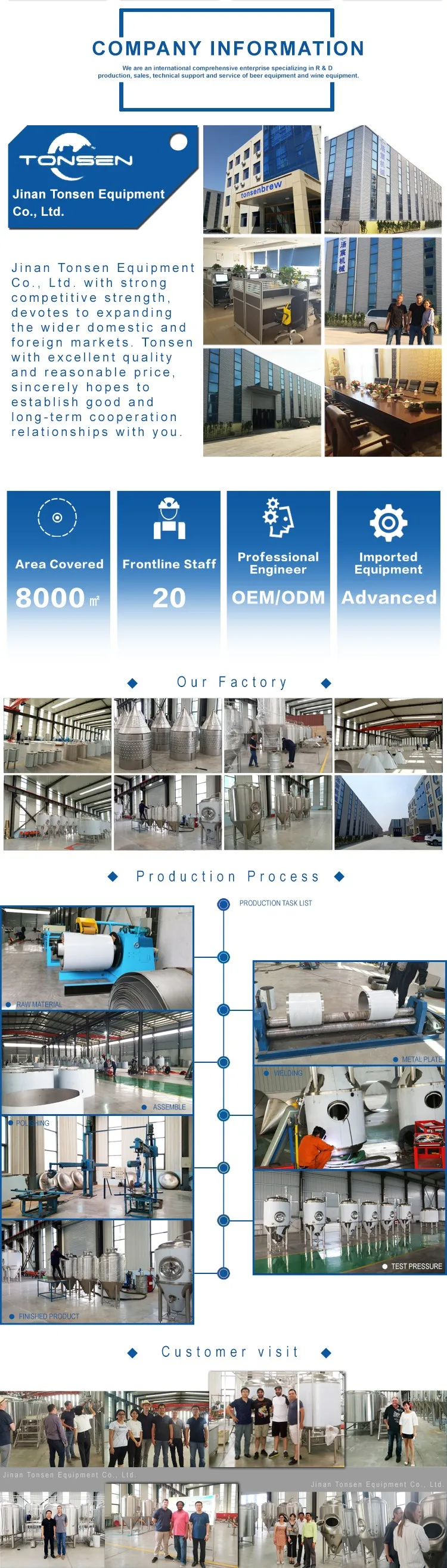 company information tonsen