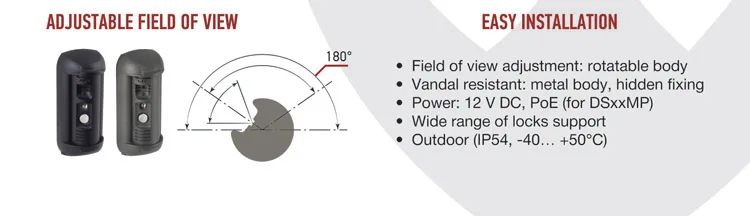 Adjustable Camera.jpg