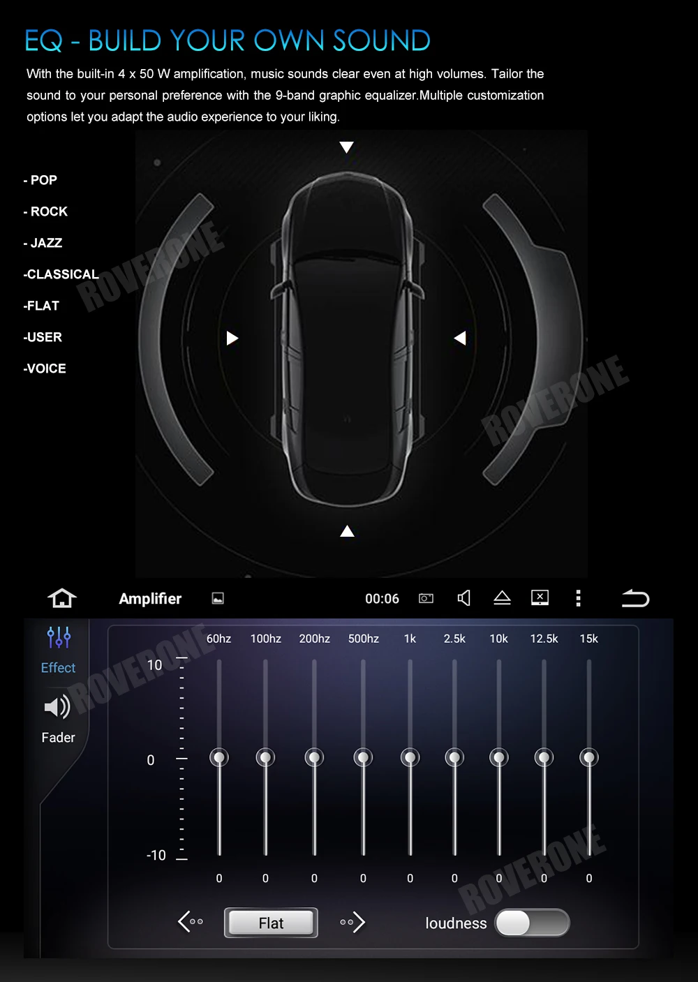 Perfect RoverOne For Toyota RAV4 2006 - 2012 Android 8.1 Autoradio Car Multimedia Player Radio GPS Navigation Bluetooth Head Unit NO DVD 24