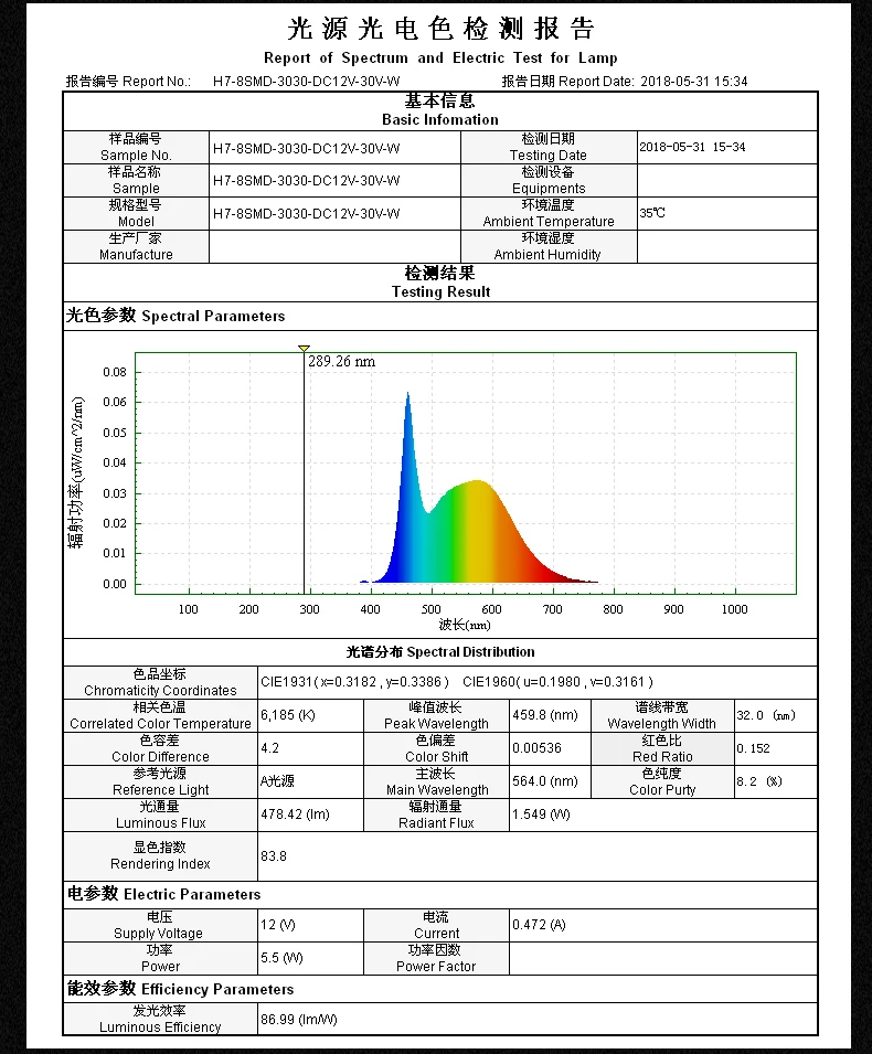 H7-8SMD-3030-_05.jpg