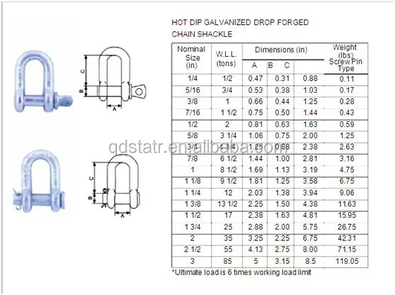 High Quality Rigging Hardware Galvanized Anchor Shackle G210 - Buy D ...