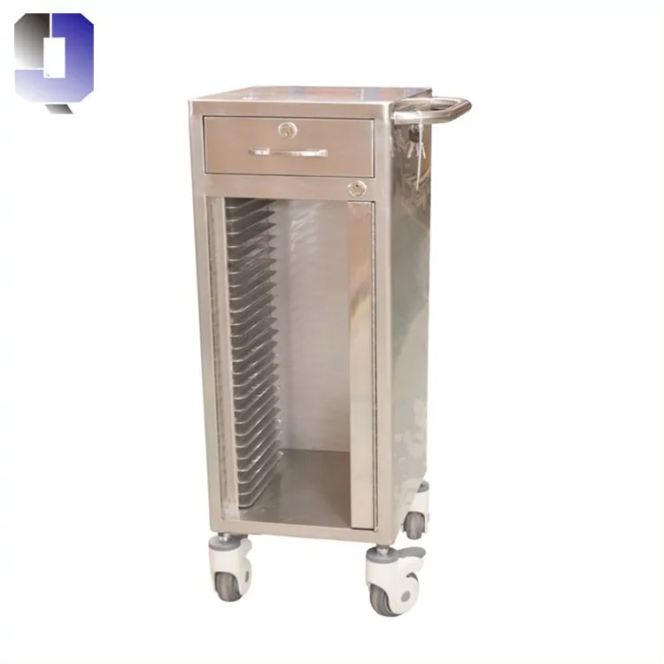 Ehr Standards National Health Portal Of India