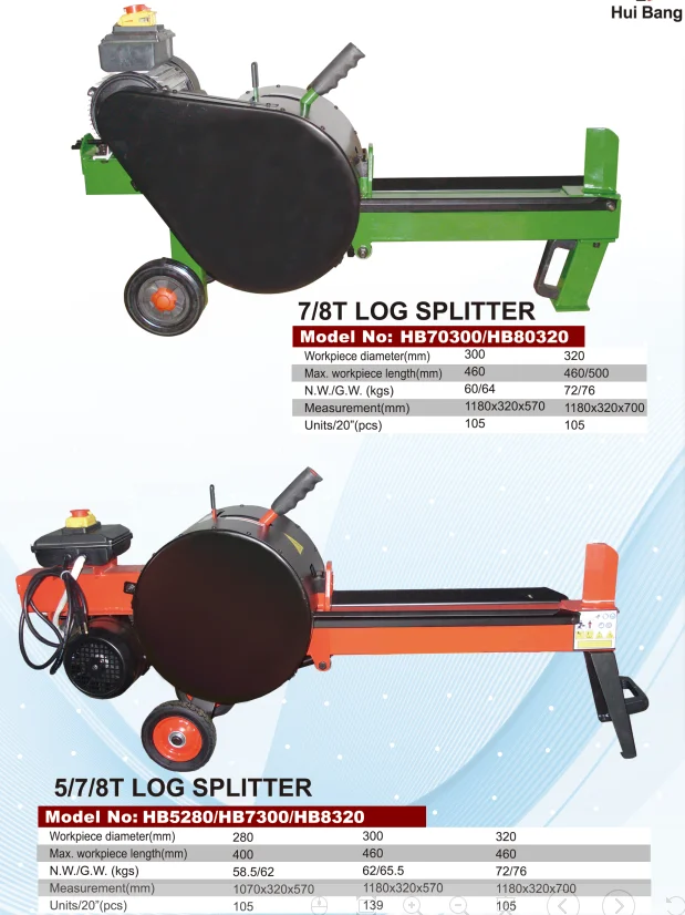 New Condition Smart Fireplace Friend Log Splitter Electric 5t 7t