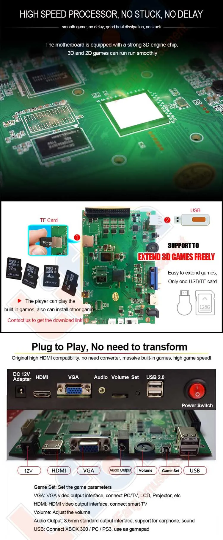 Pandora Box Games Arcade Console
