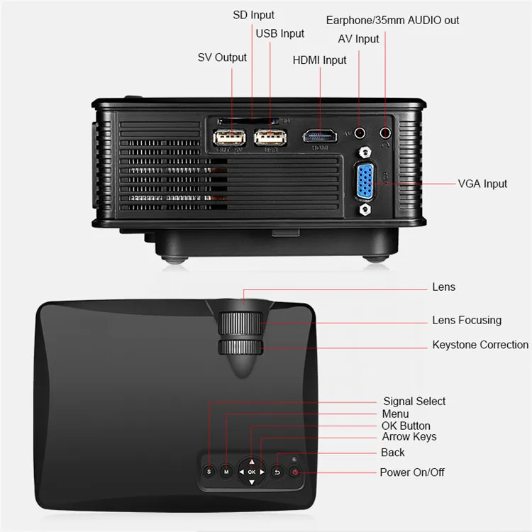 SD60 1500 Lumens HD LED Home Cinema Support Miracast Airplay Multi-screen Wifi Mini Portable Projector