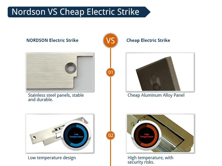 keypad door lock electric strike electric strike for glass door