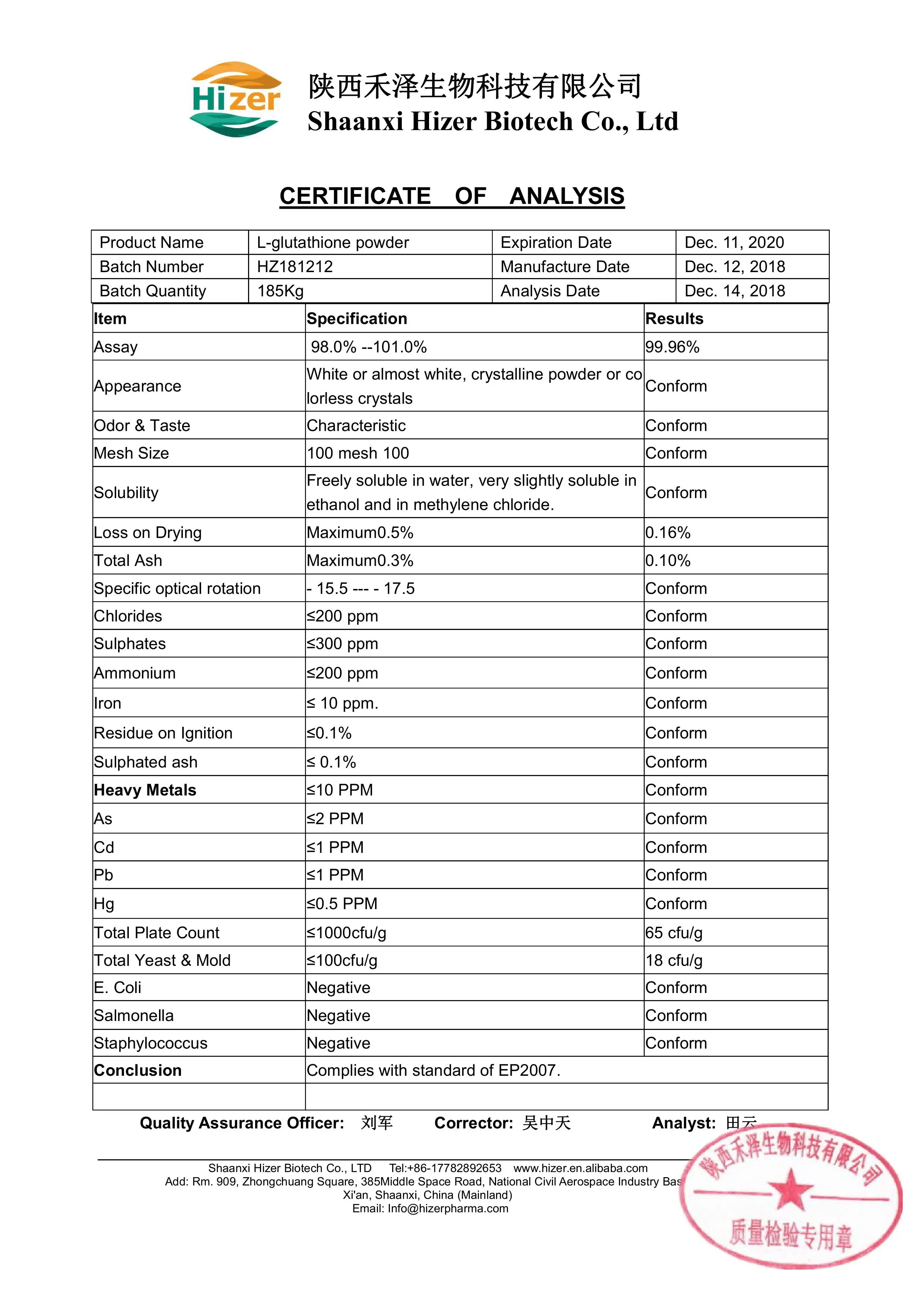 Hizer COA-glutathione_1.jpg