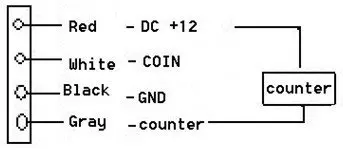 CH-924/JY-924 Multi Coin Acceptor coin Selector Vending machines arcade part coin validator token acceptor