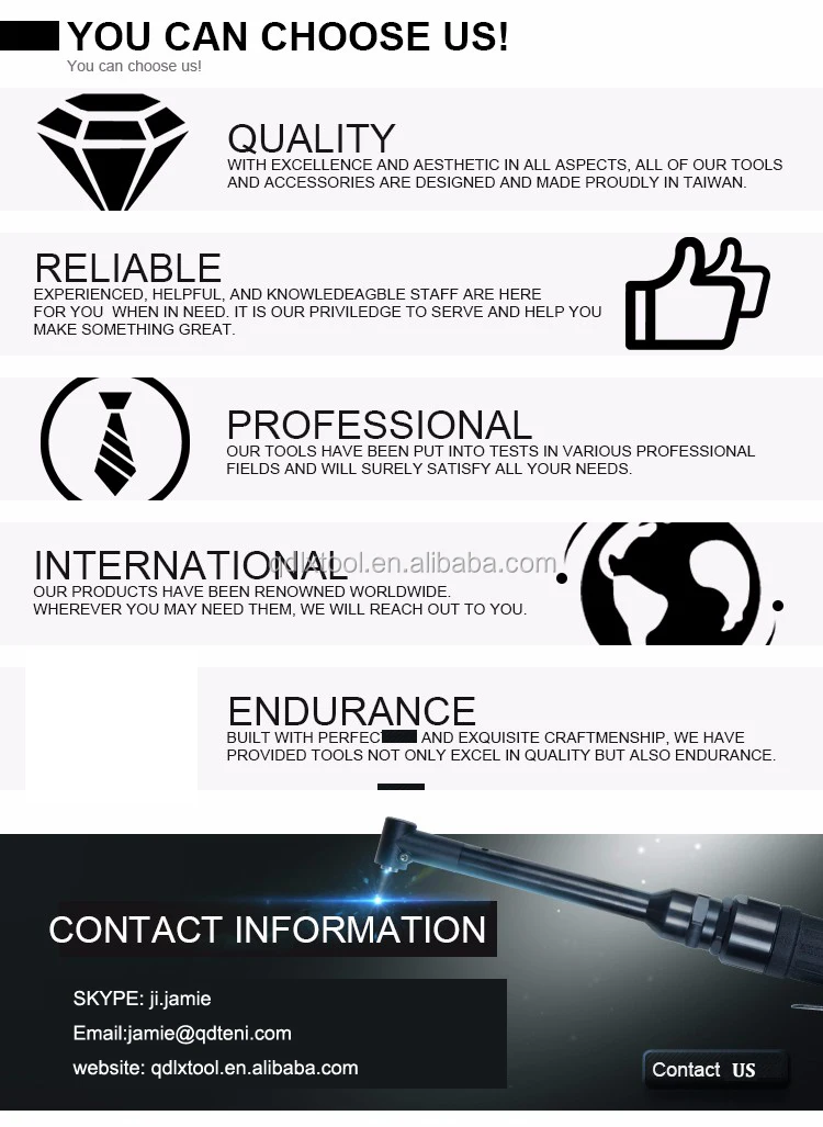 contact information