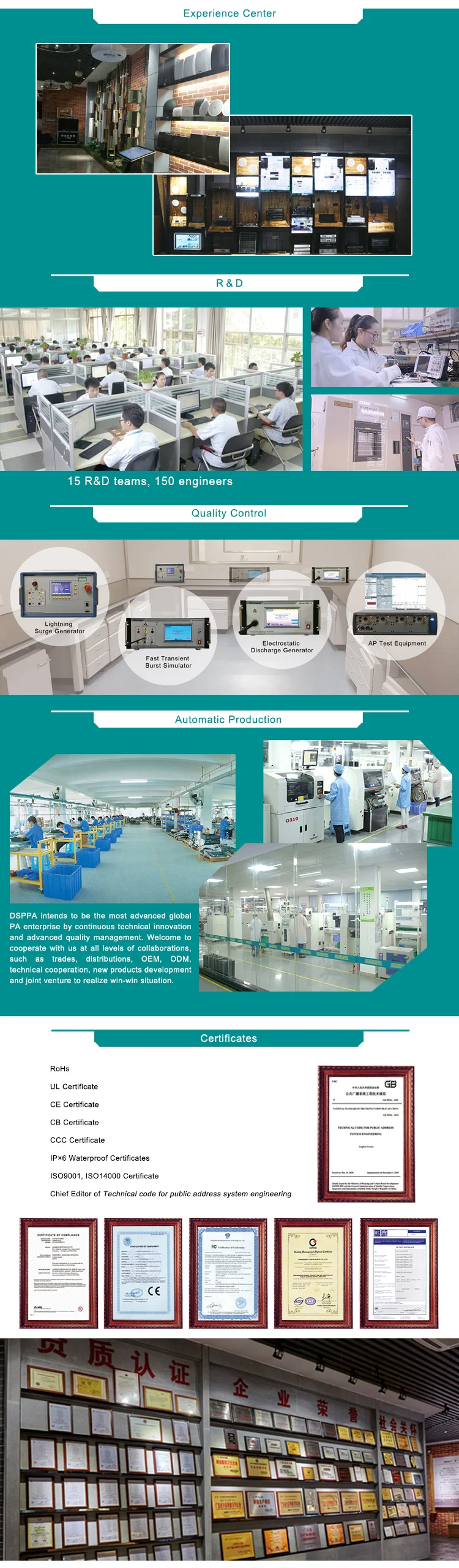dsppa (2)
