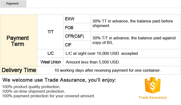 PZ5 dry used shotcrete robot/shotcrete machine for sale/small shotcrete machine price