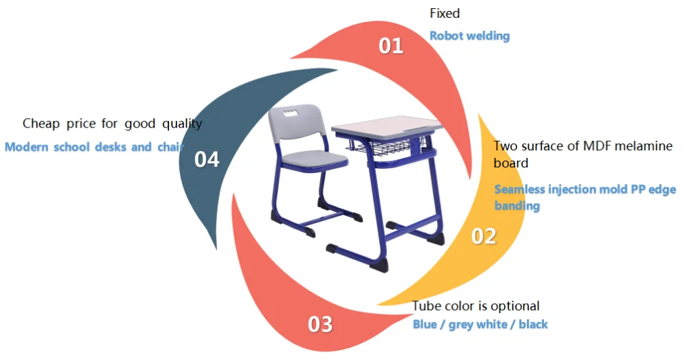 Senior High School Scholastic Desks Chairs Classroom Furniture Buy