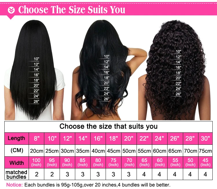High Quality Indian Cuticle Aligned Raw Aunty Funmi Hair Double