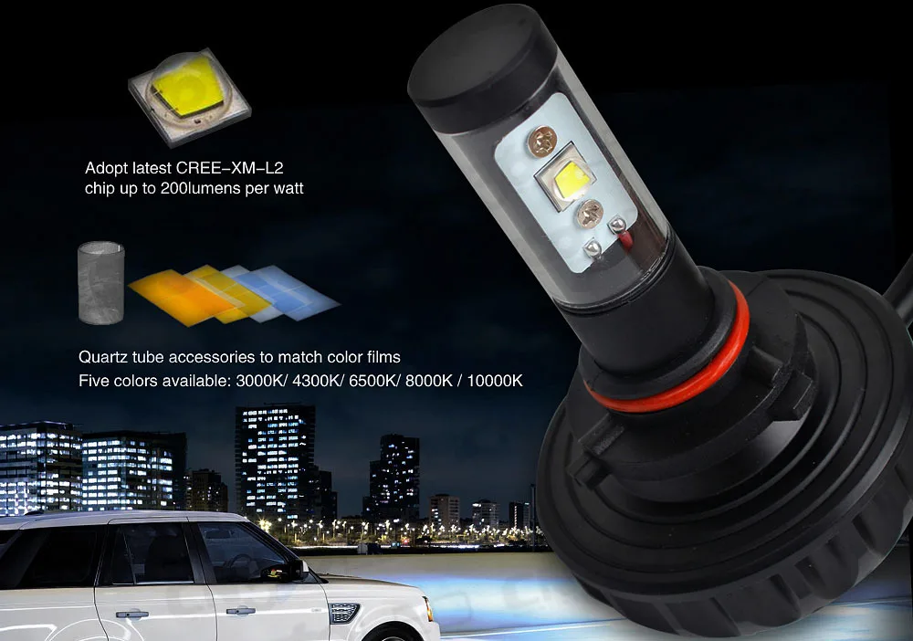 3000 Lumens 3000k 4300k 6500k 8000k 10000k H7 Led High Lumen Headlight