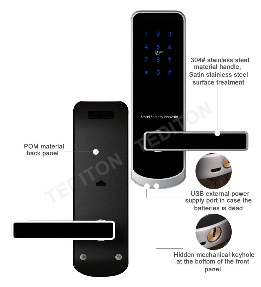 wifi door lock google home