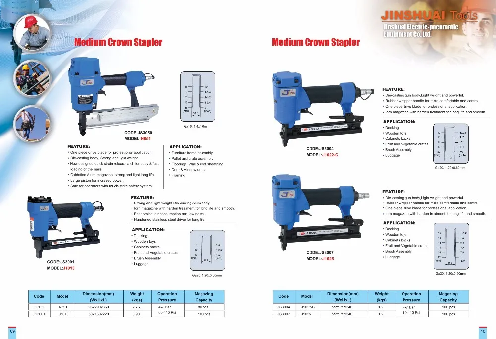
Pneumatic Stapler, 1013J, 20 Gauge Air Medium Crown Stapler Fasco 10P, MAX 10J, KIHLBERG 695, PREBENA PL 