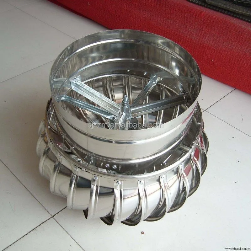 Productos Más Vendidos,Ventilador De Ventilación Accionado Por El