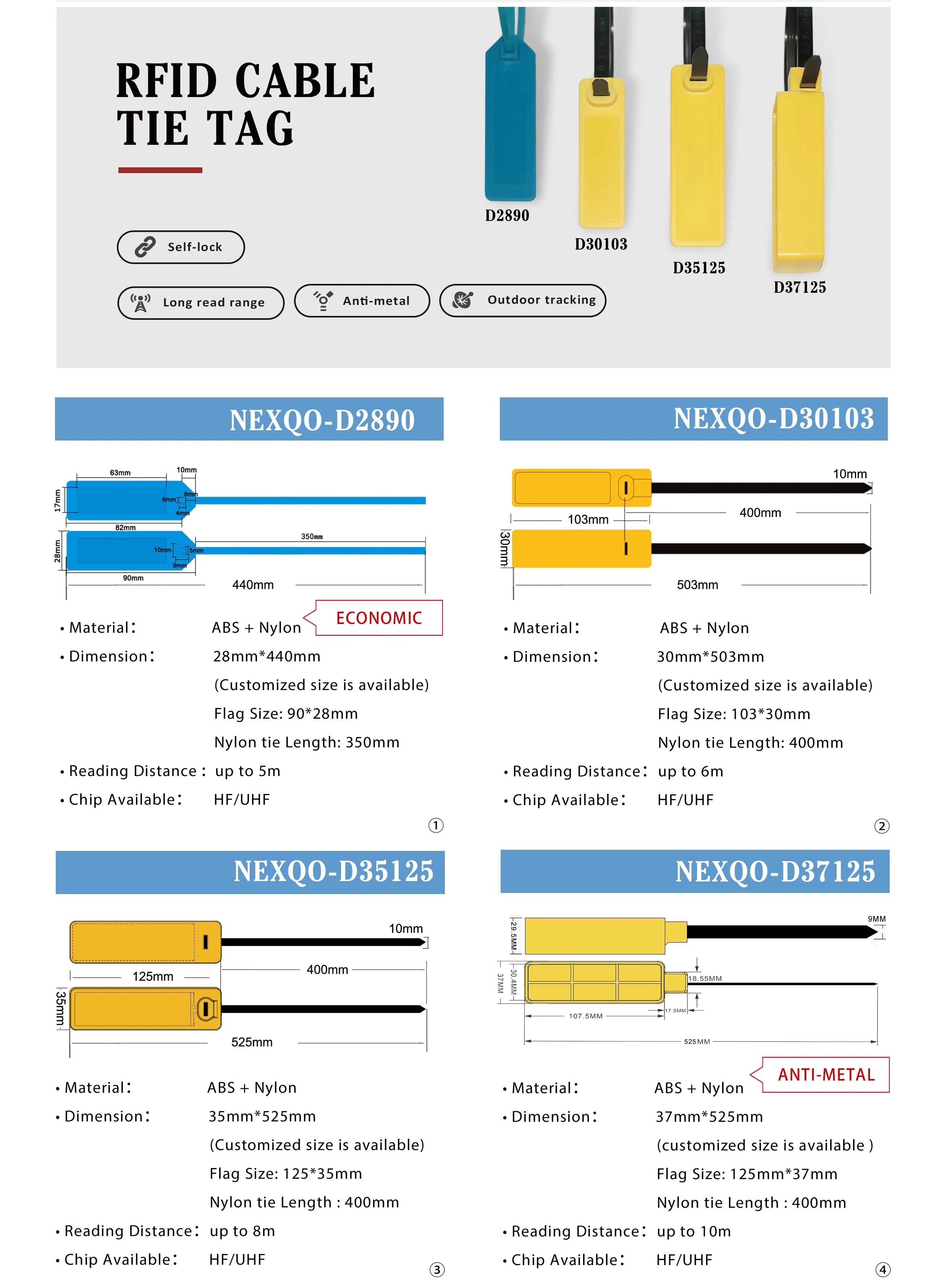 RFID Cable Tie Tags - Efficient Inventory Tracking