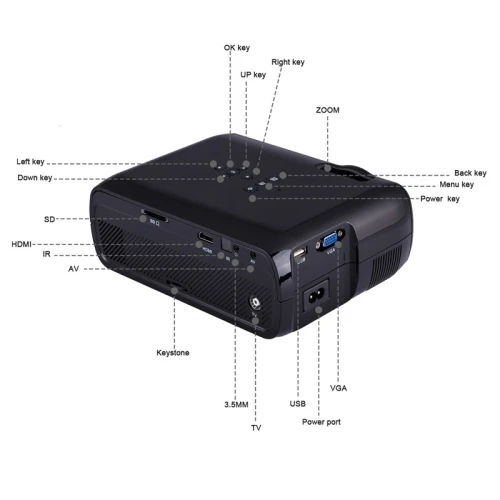 

Wholesale home projector Uhappy U80 Portable Home Theater 1080P LED HD Mini Digital Projector led projector