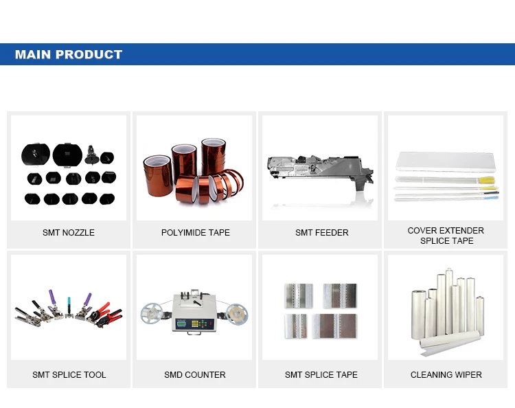 Cm parts