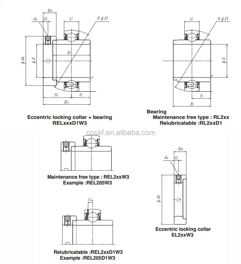 REL 211-200 W3 Eccentric Locking Collar Type Insert Bearing REL211-200 ...